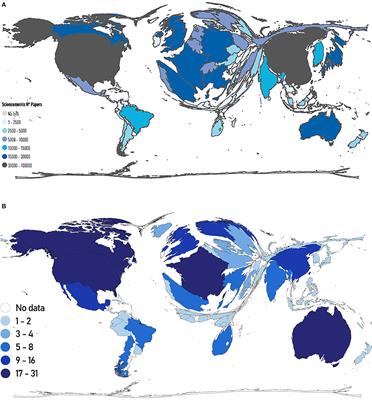 The Ocean Decade: A True Ecosystem Modeling Challenge